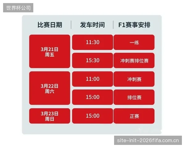 上海地铁与F1赛事票务系统打通,实现观众离场路径的最优化配置 上海地铁与F1赛事票务系统打通,实现观众离场路径的最优化配置