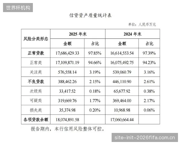 预计到2027年，具备合规交易框架的虚拟体育资产，将成为风险模型重点关注的新型证券类别