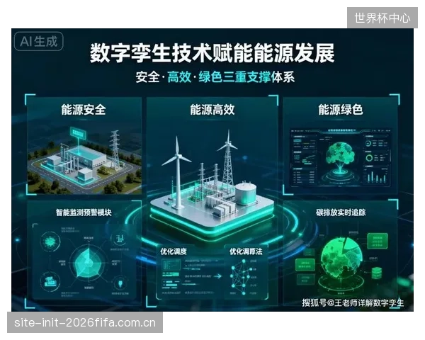 数字孪生技术正前置大型赛事的能源风险管理，在虚拟空间完成电网压力测试